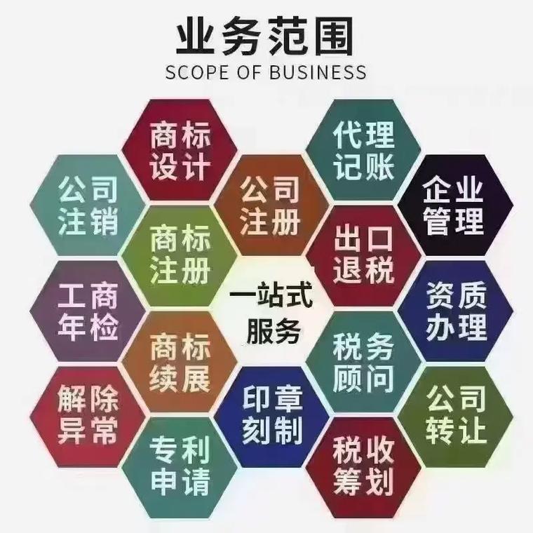 楚雄州代理记账